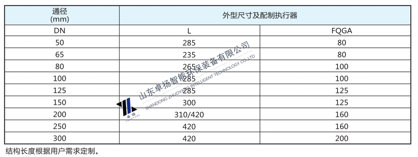24、气动耐磨陶瓷进料阀-规格.jpg
